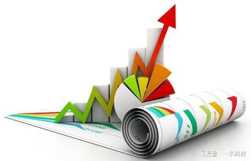 一半科技打造高效产品研发的最优方案 plm结合ipd